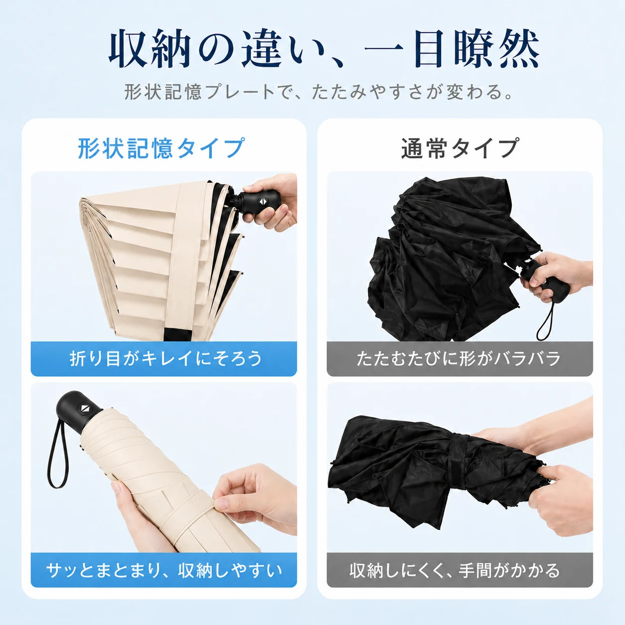TataRaku™ 5秒でたためる形状記憶日傘