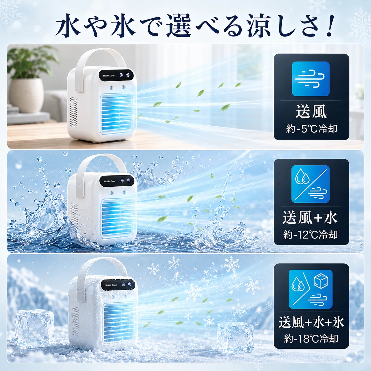 自分だけの充電式ミニエアコン™