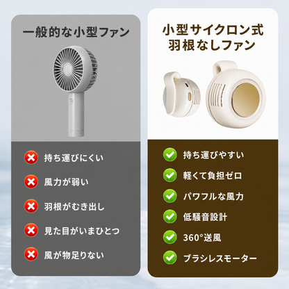 KazeClip™ ミニ扇風機｜クリップ式